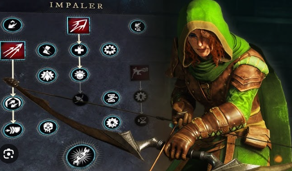 new world best dps build